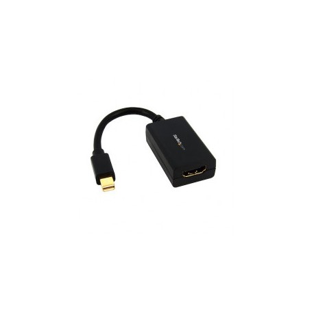 CONVERTIDORES MINI DISPLAYPORT A HDMI